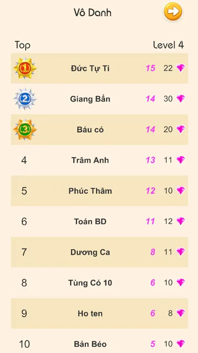 تصاویر Vua Tiếng Việt - Ghép Từ