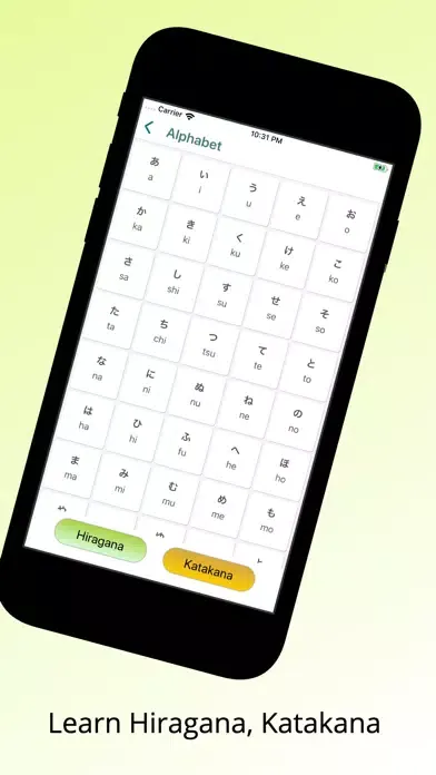 Capturas de pantalla de Learn Japanese - JLPT N5 N4