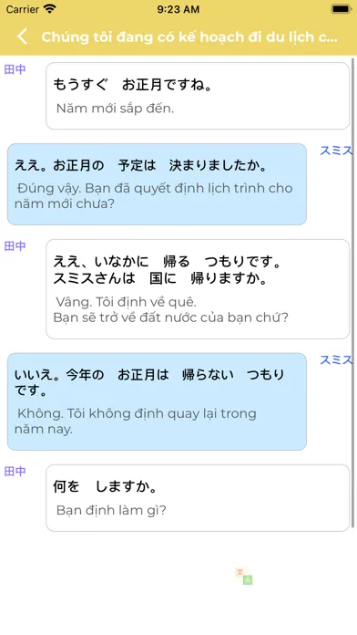 ภาพหน้าจอของ Từ Vựng N2 Học Tiếng Nhật JLPT