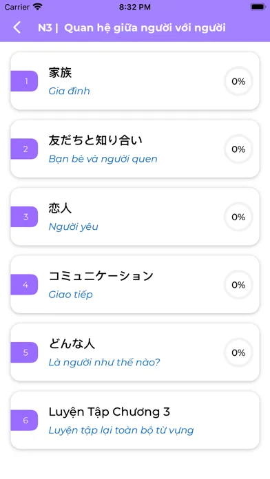 Tangkapan skrin Từ Vựng N3 Học Tiếng Nhật JLPT