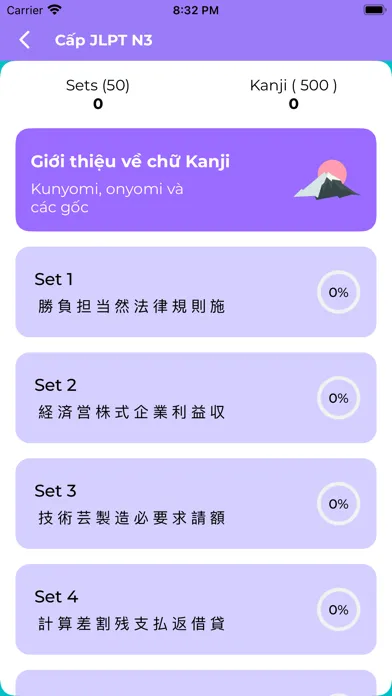 Tangkapan skrin Từ Vựng N3 Học Tiếng Nhật JLPT