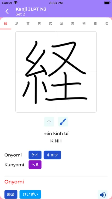 Tangkapan skrin Từ Vựng N3 Học Tiếng Nhật JLPT