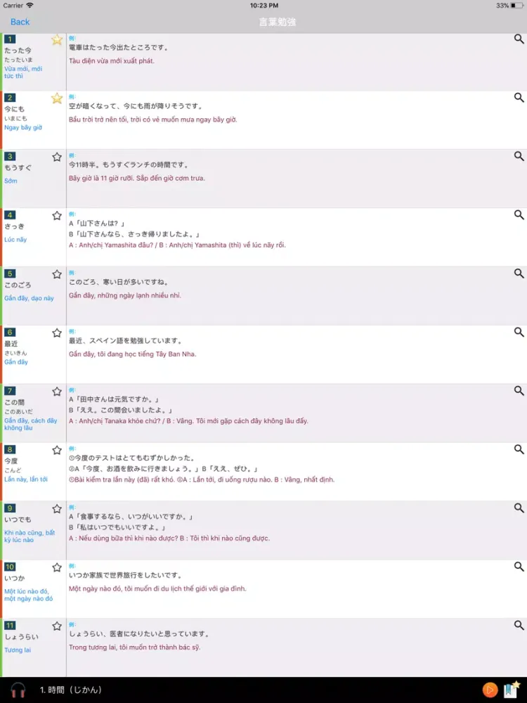 Từ Vựng N4 ( Tiếng Nhật JLPT ) iPad 應用截圖