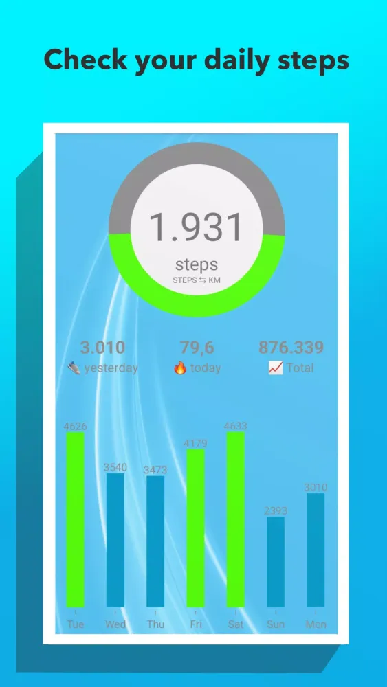 Capturas de tela do Pedometer