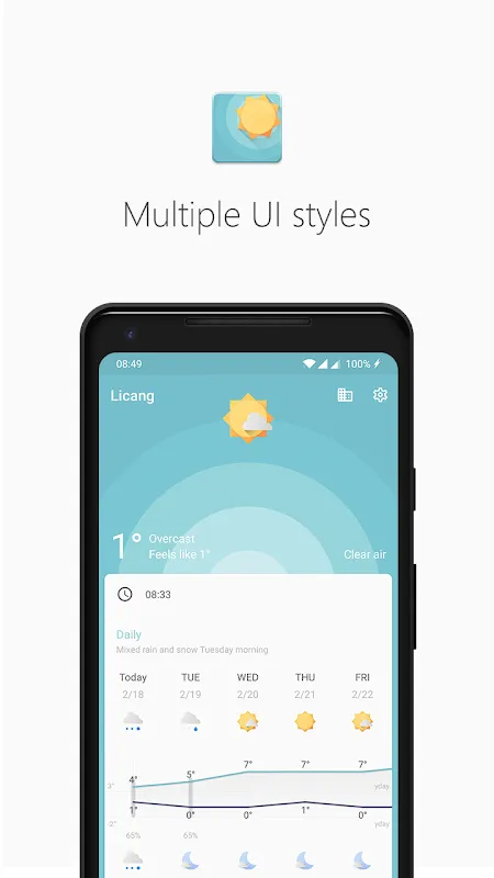 صور Geometric Weather