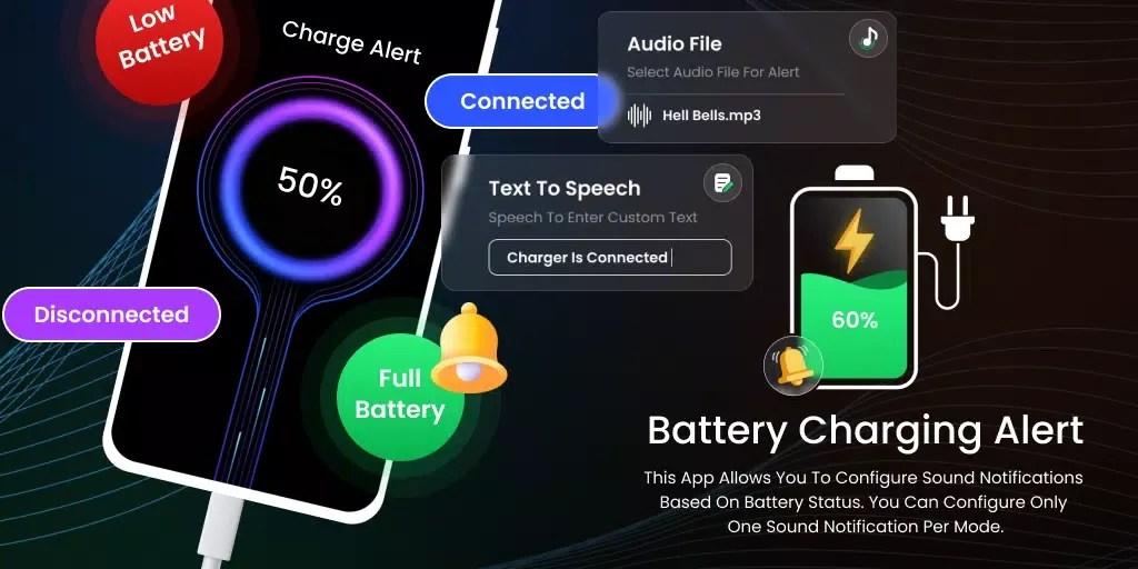 Battery Sound Alert Alarm سکرین شاٹس