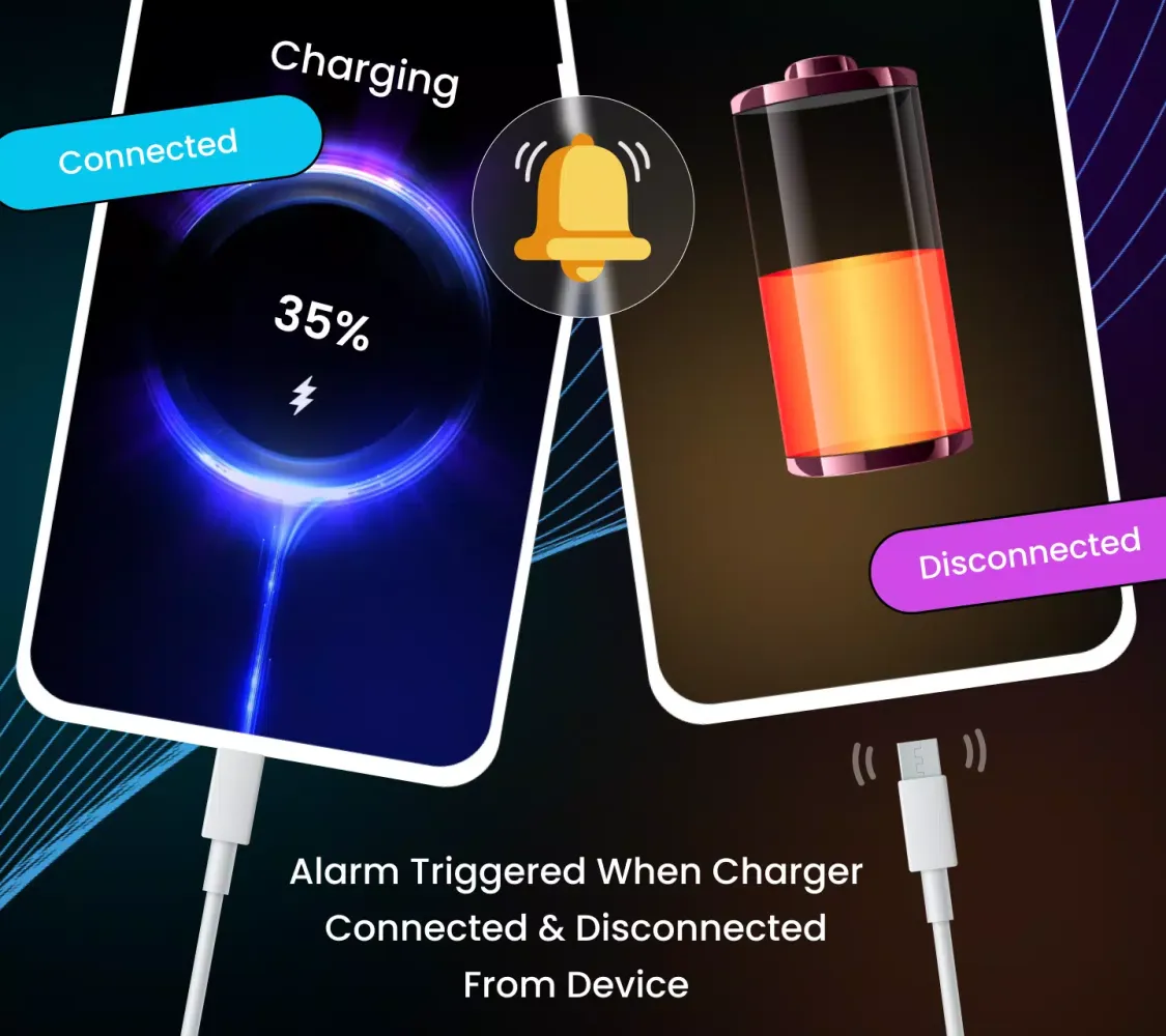 Battery Sound Alert Alarm سکرین شاٹس
