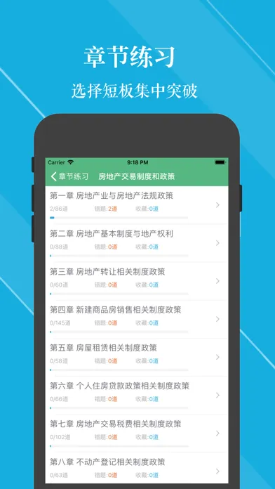 Captures d'écran de 房产经纪人题库