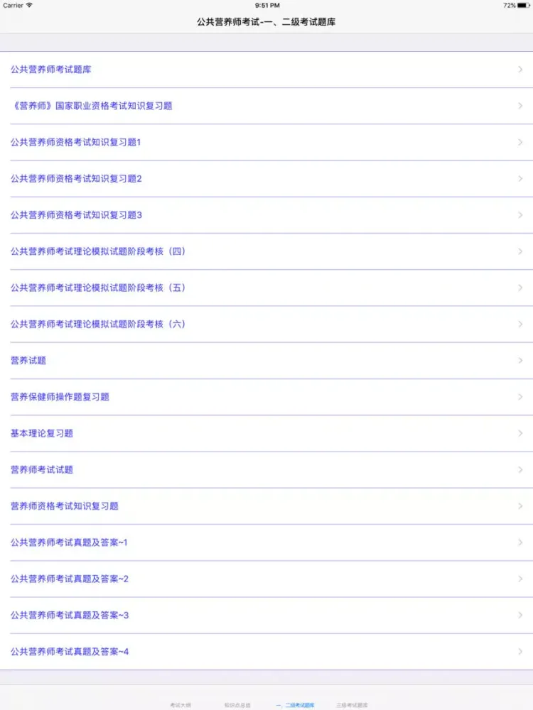 تصاویر 公共营养师考试知识点总结大全 iPad 