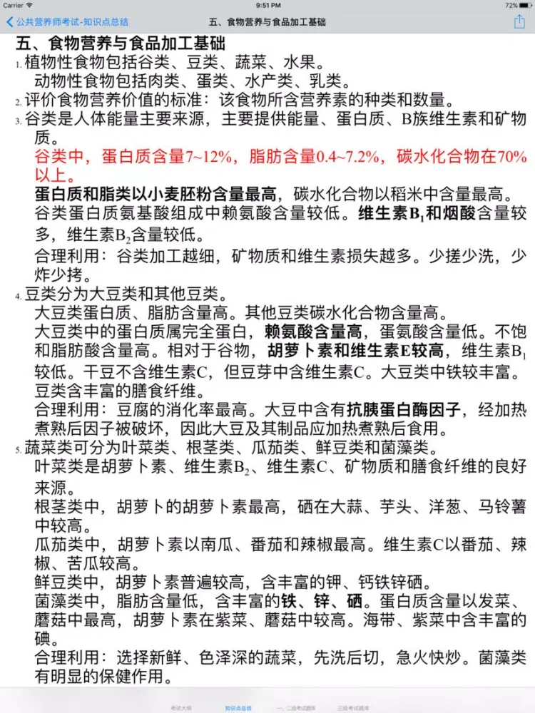 تصاویر 公共营养师考试知识点总结大全 iPad 