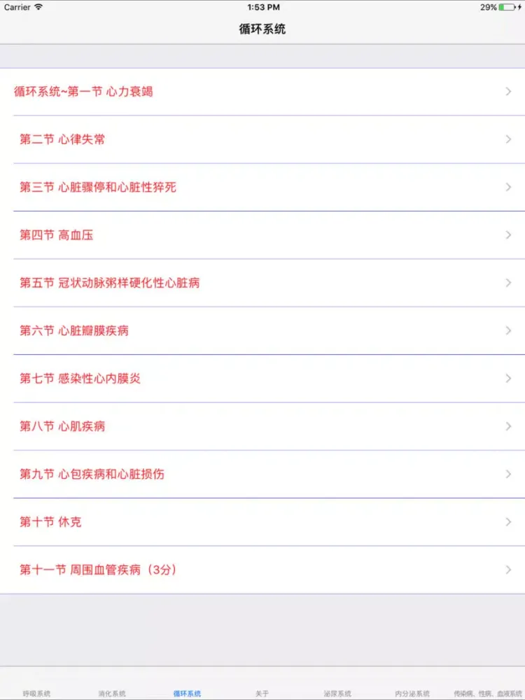 تصاویر 临床执业医师考试讲义知识点总结大全 iPad 