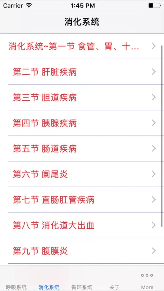 تصاویر 临床执业医师考试讲义知识点总结大全