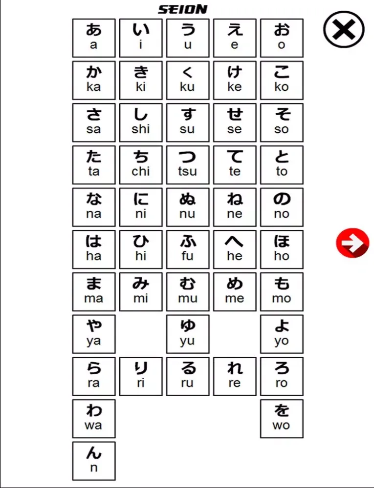Capturas de tela do Wanna Read Japanese? Hiragana Katakana Mnemonics iPad 