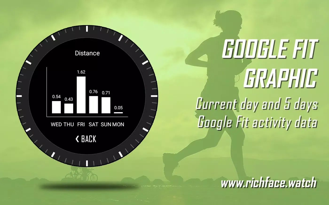 Capturas de pantalla de Active Point Watch Face