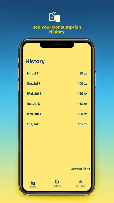 Zrzuty ekranu # 1 Water App & Daily Tracker