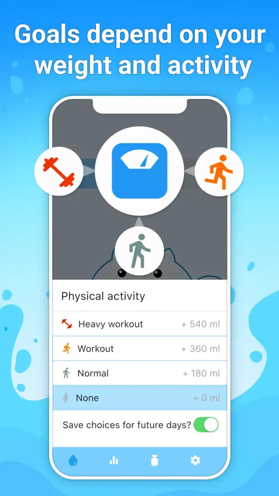 Water tracker & drink water স্ক্রিনশট