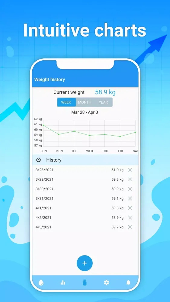 Water tracker & drink water স্ক্রিনশট