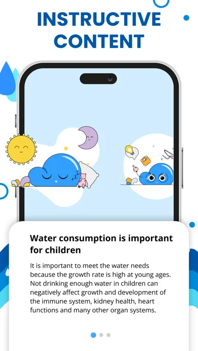 Water Reminder - Drink应用截图