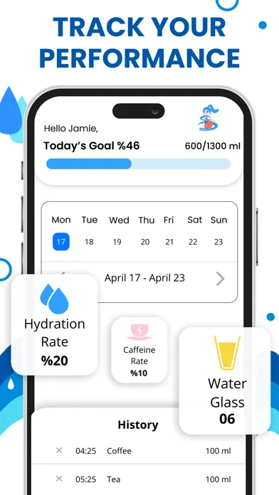 Water Reminder - Drink应用截图