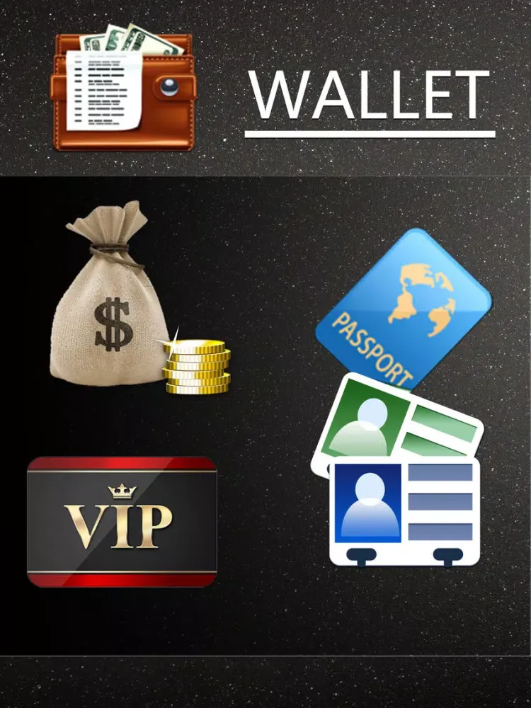 Password Manager Pro - Privacy Data Vault iPad Screenshots