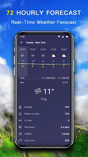 Capturas de tela do Accurate Weather App PRO