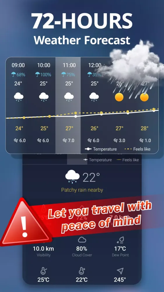Weather Live Screenshots