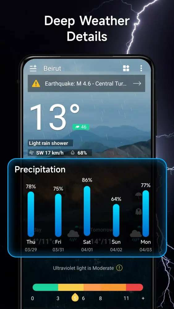 Captures d'écran de Weather