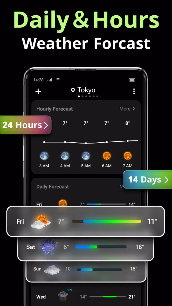 Live Weather Forecast Ekran Görüntüleri