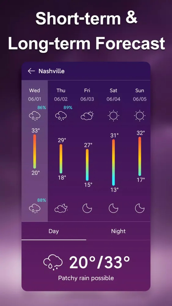 Weather Live: Accurate Weather Screenshots