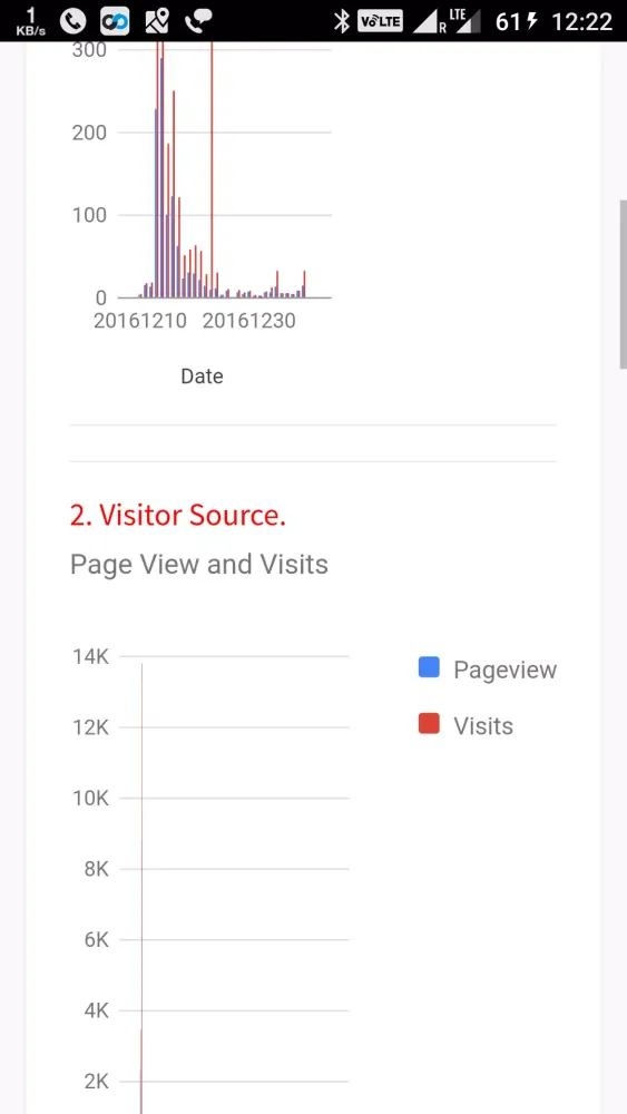 Email Marketing Screenshots