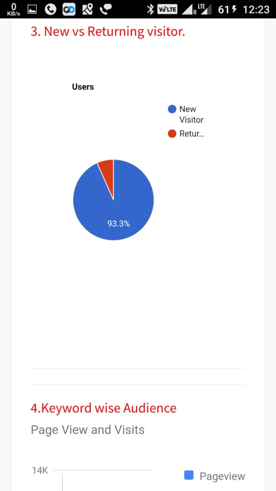Email Marketing Screenshots