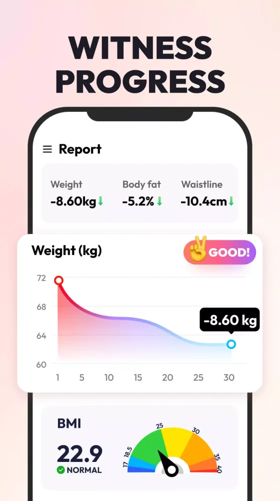 Weight Loss for Women Ekran Görüntüleri