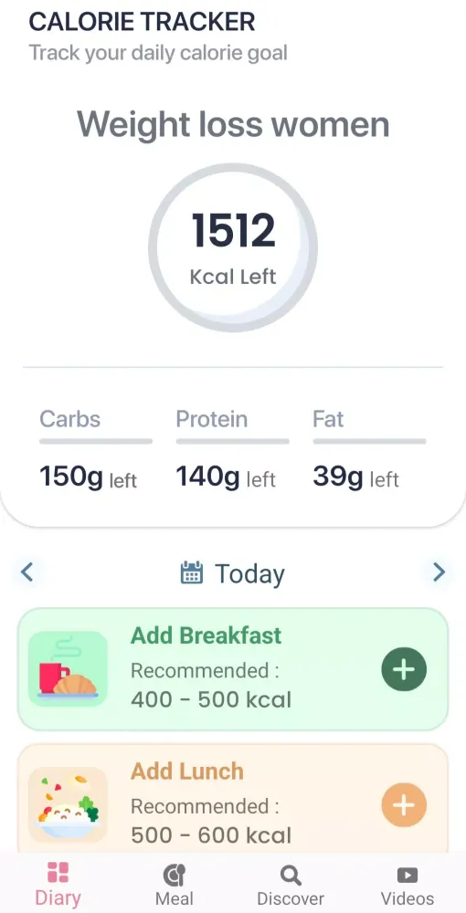 Women Weight Loss Diet Plan应用截图