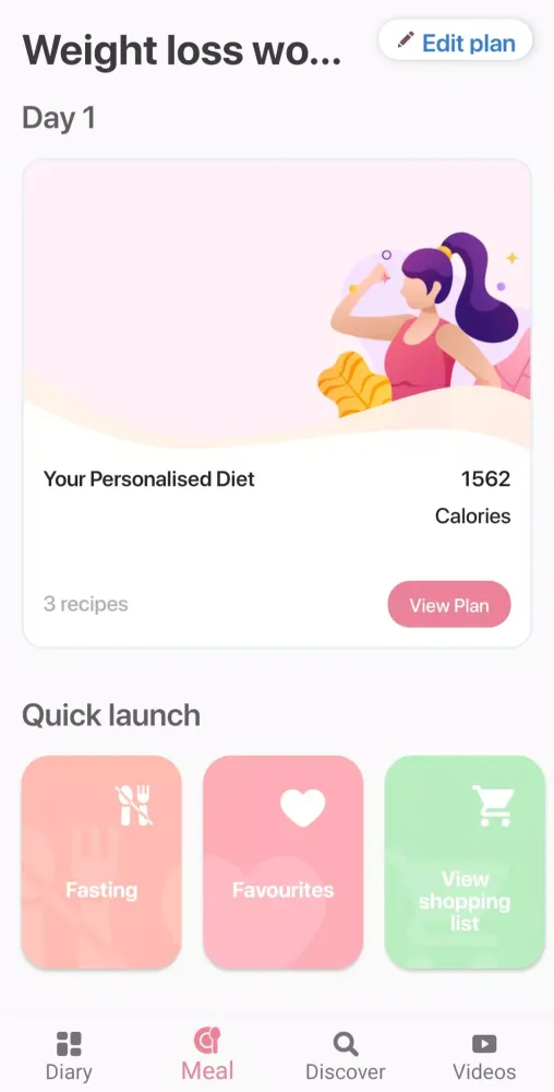 Women Weight Loss Diet Plan应用截图
