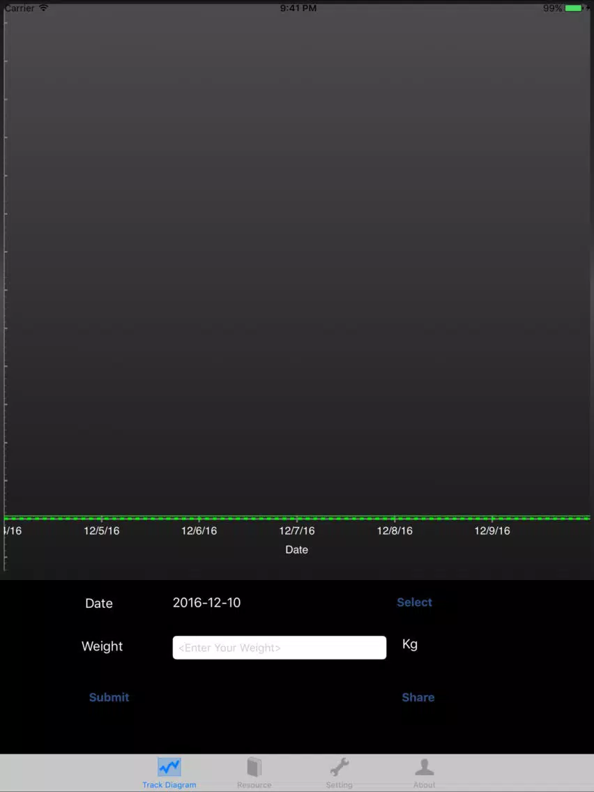 Weight Tracker iPad  স্ক্রিনশট