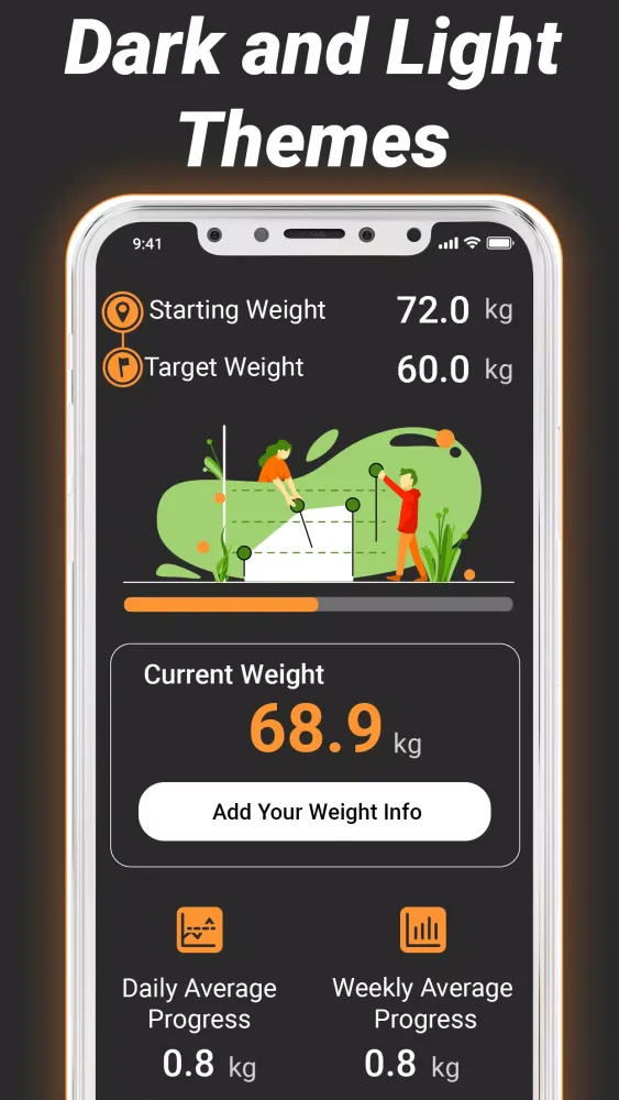BMI Calculator, Weight Tracker Screenshots