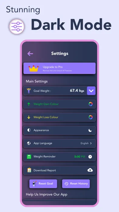 Weight Loss Tracker :Weightfit স্ক্রিনশট