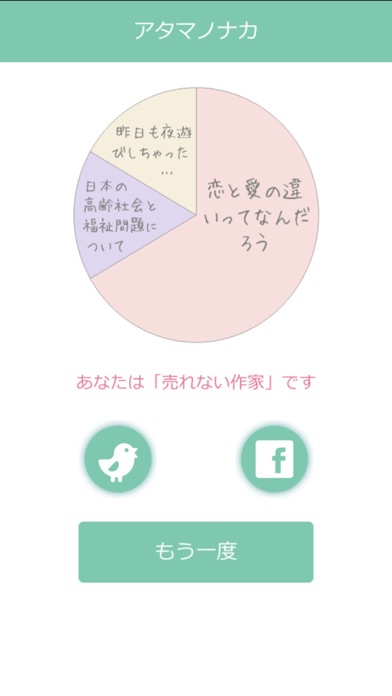 Screenshot di 今ナニカンガエテル？−話題のお遊び占いアプリ
