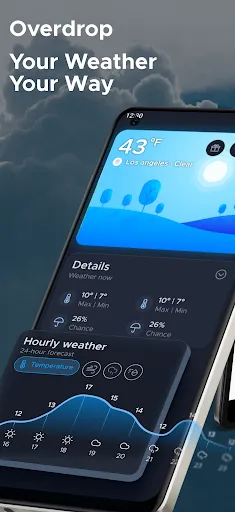 Overdrop: Weather today, radar Screenshots
