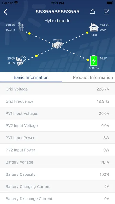 ภาพหน้าจอของ SolarPower Wi-Fi