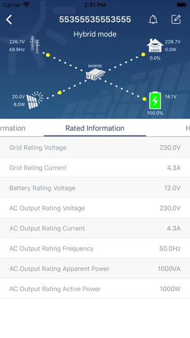 ภาพหน้าจอของ SolarPower Wi-Fi