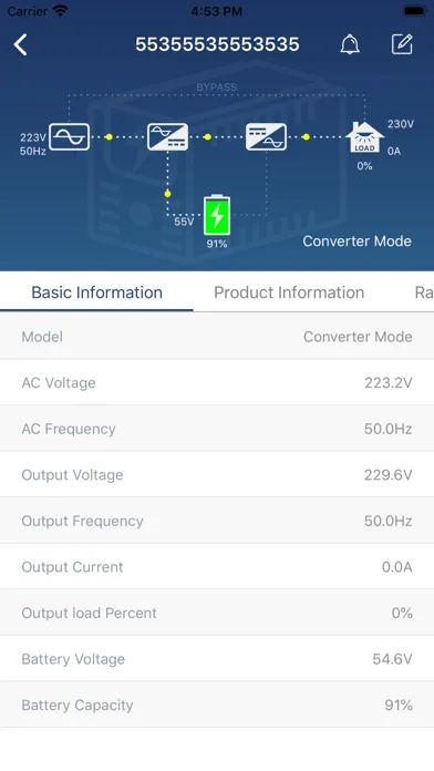 تصاویر ViewPower
