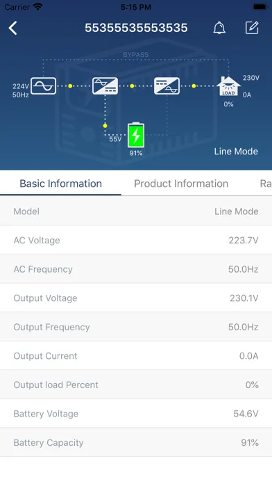 تصاویر ViewPower