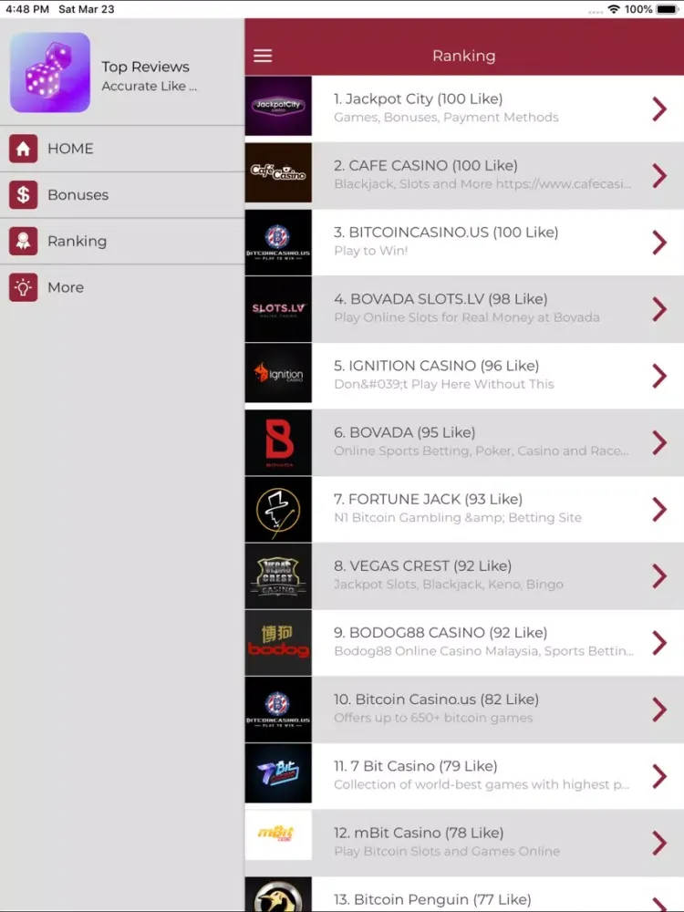 Poker Reviews - Top Real Poker iPad 应用截图