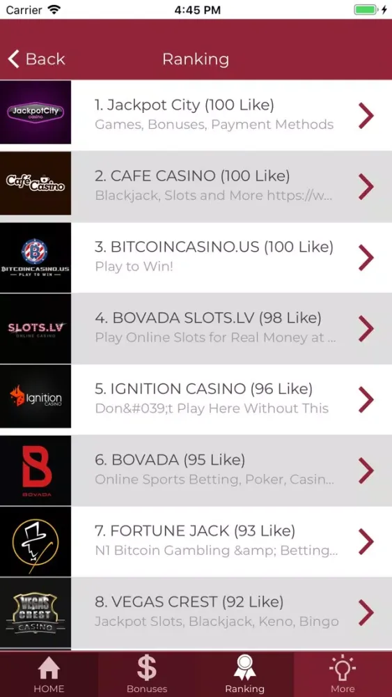 Poker Reviews - Top Real Poker应用截图