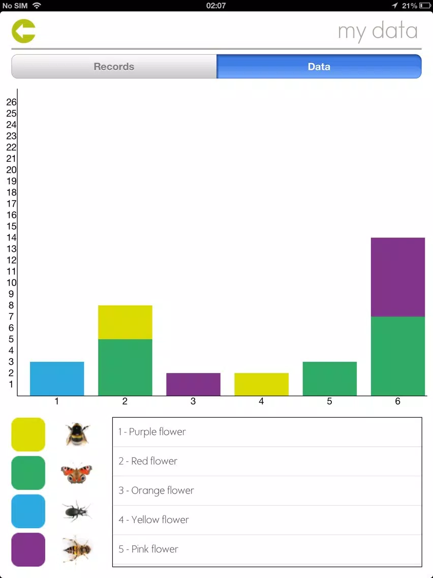 Bee-friend your garden iPad  स्क्रीनशॉट