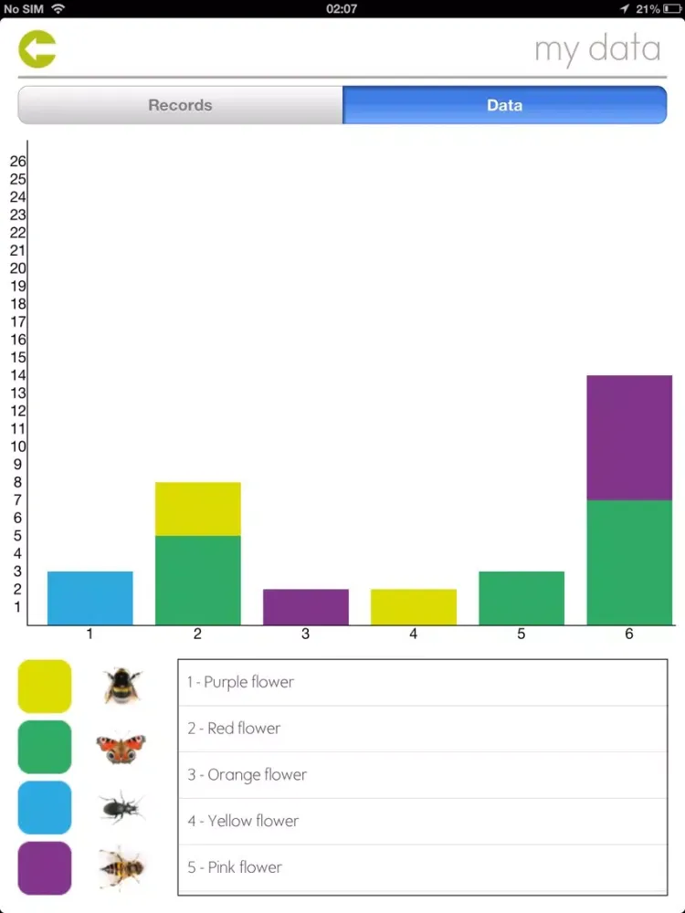 Screenshot di Bee-friend your garden iPad 