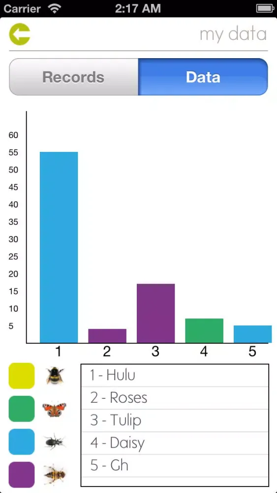 Screenshot di Bee-friend your garden