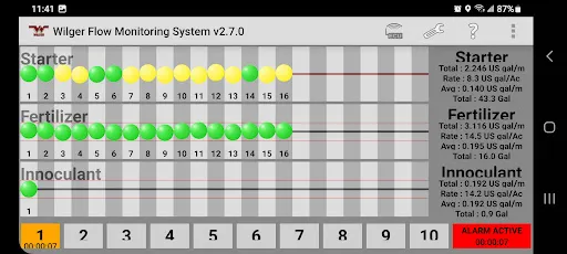ภาพหน้าจอของ Wilger Flow Monitoring System