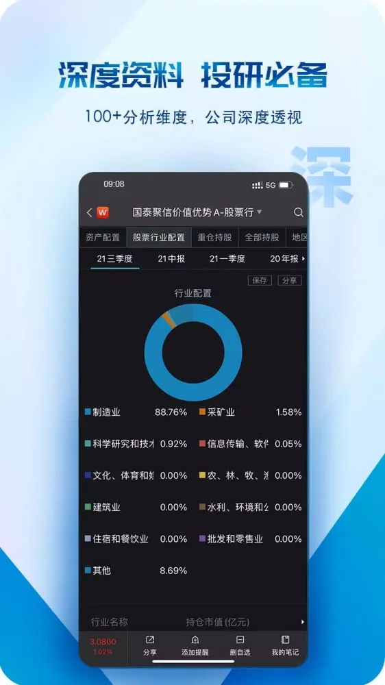 Ảnh chụp màn hình của Wind金融终端